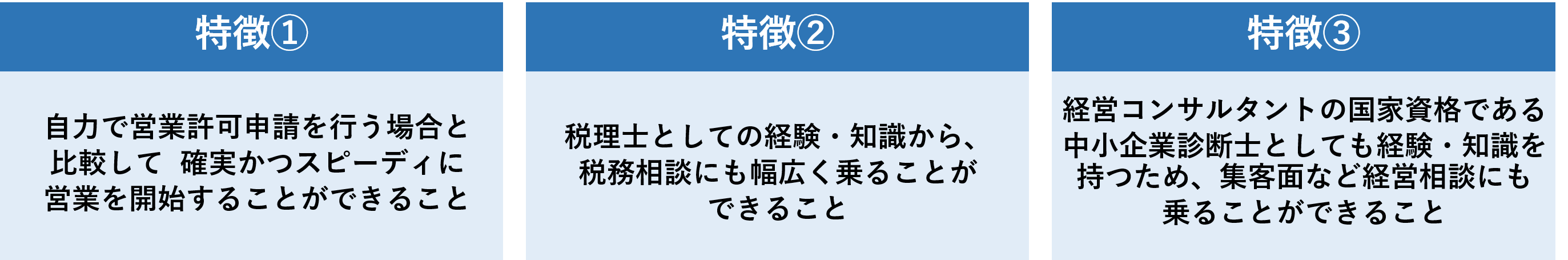 飲食店営業許可申請の特徴
